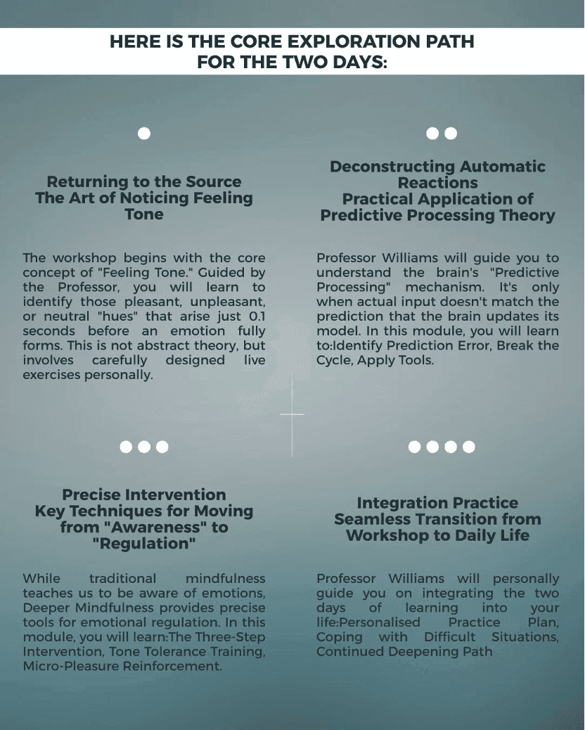 Here is the Core Exploration Path for the Two Days